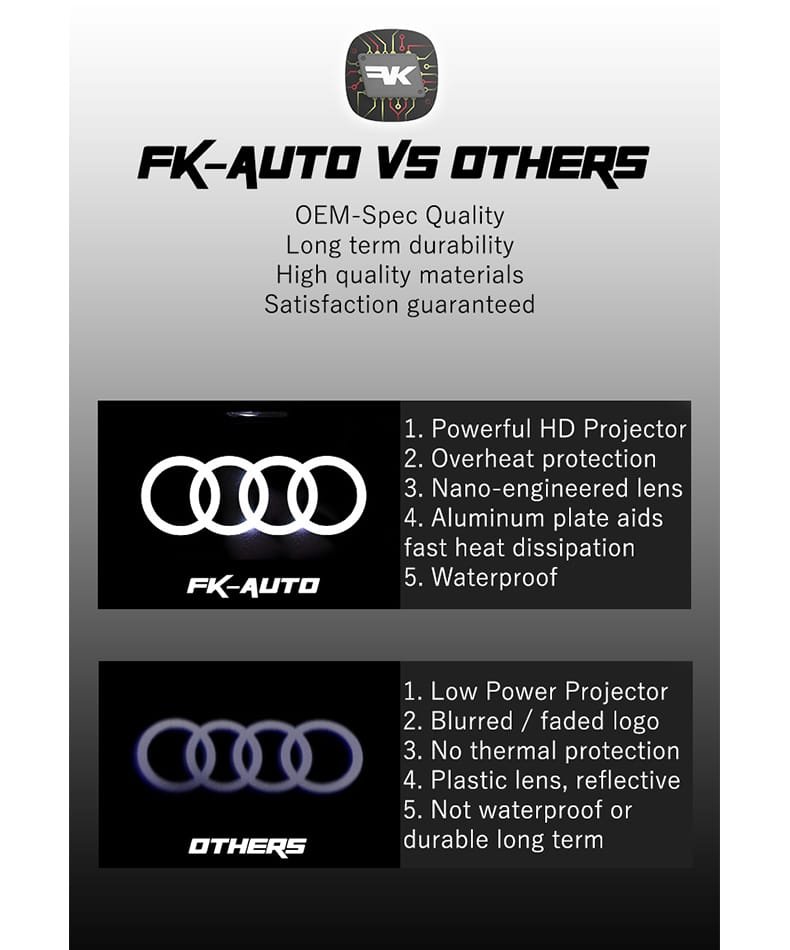 FK-AUTO vs OTHERS FK-AUTO vs OTHERS