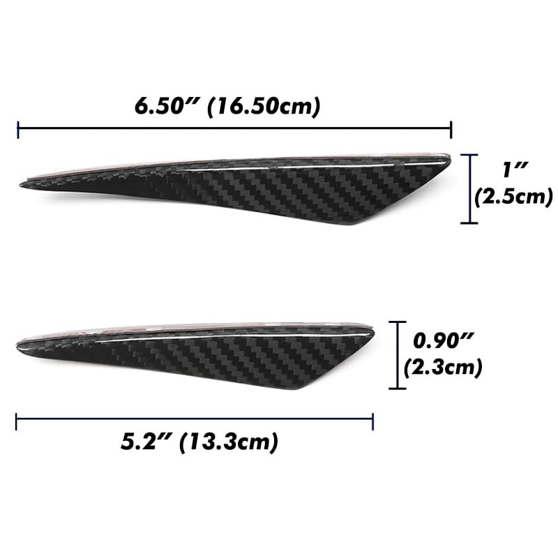 Canards Sizing