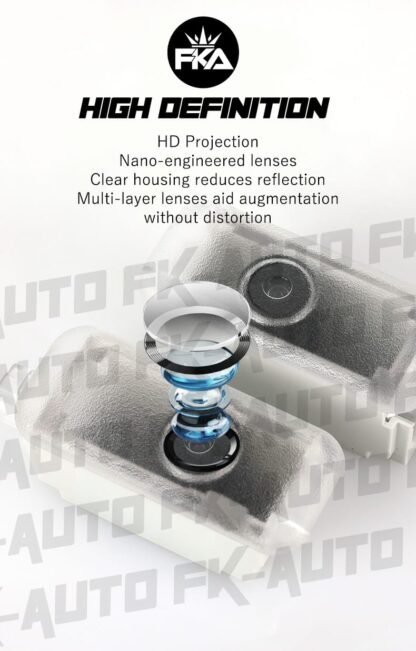 HD Projector HD Projector